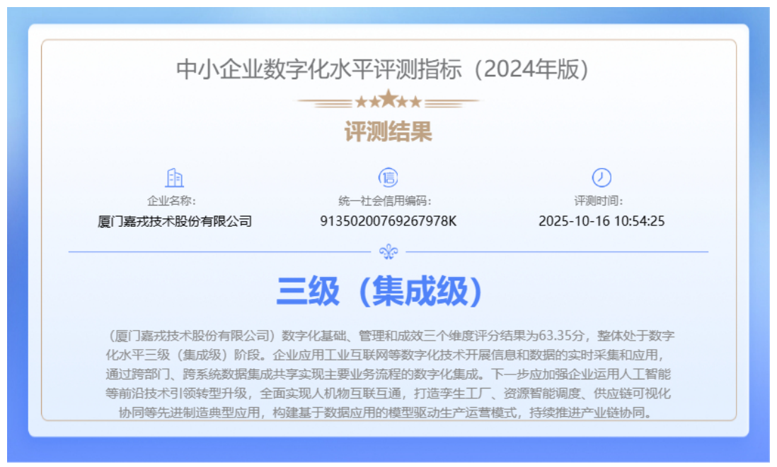 《中小企業(yè)數字化水平評測指標(2024年版)》三級(集成級)認證 《中小企業(yè)數字化水平評測指標(2024年版)》三級(集成級)認證