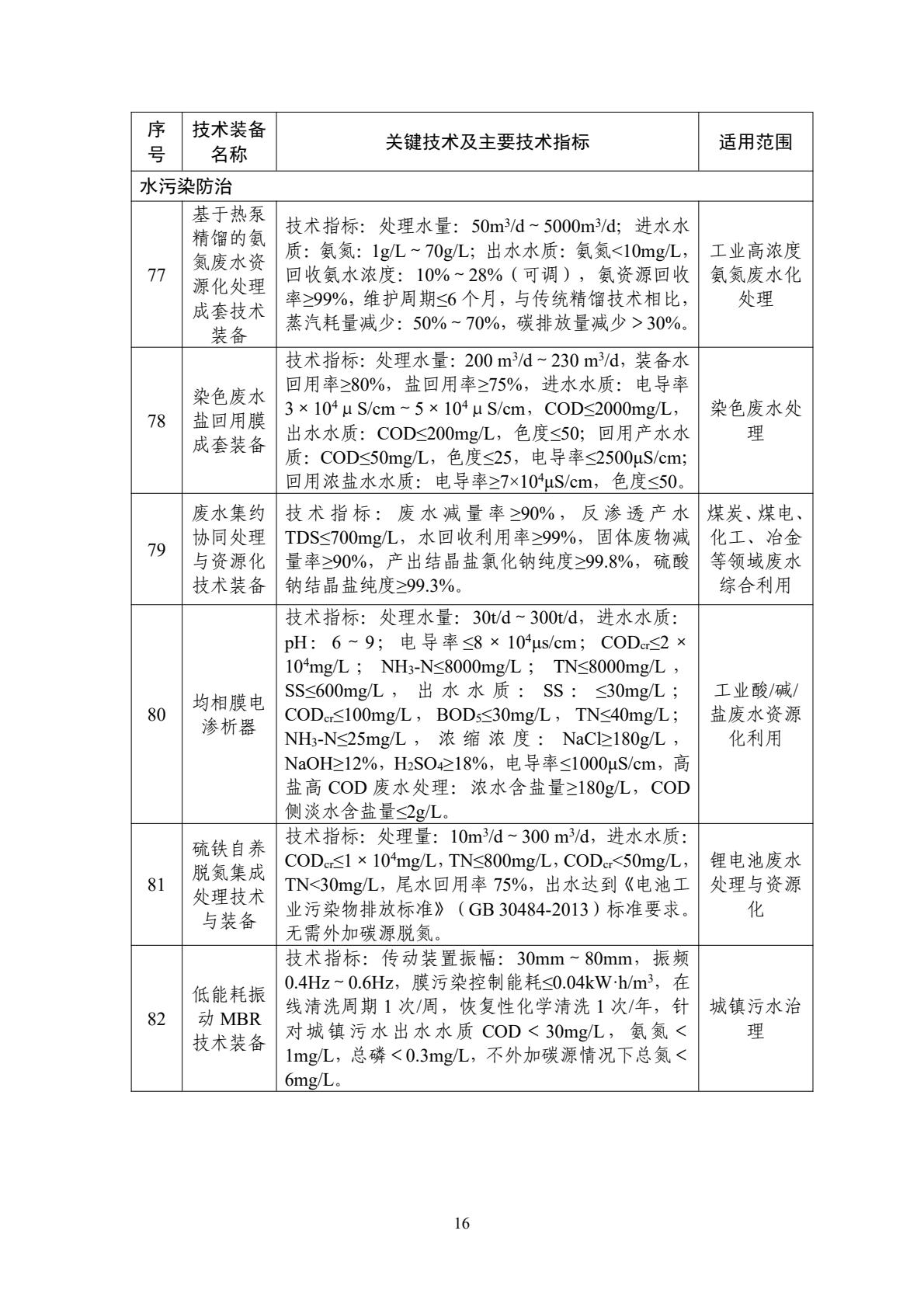 水污染防治推廣類裝備